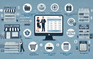Dollar Store Software Benefits and Features
